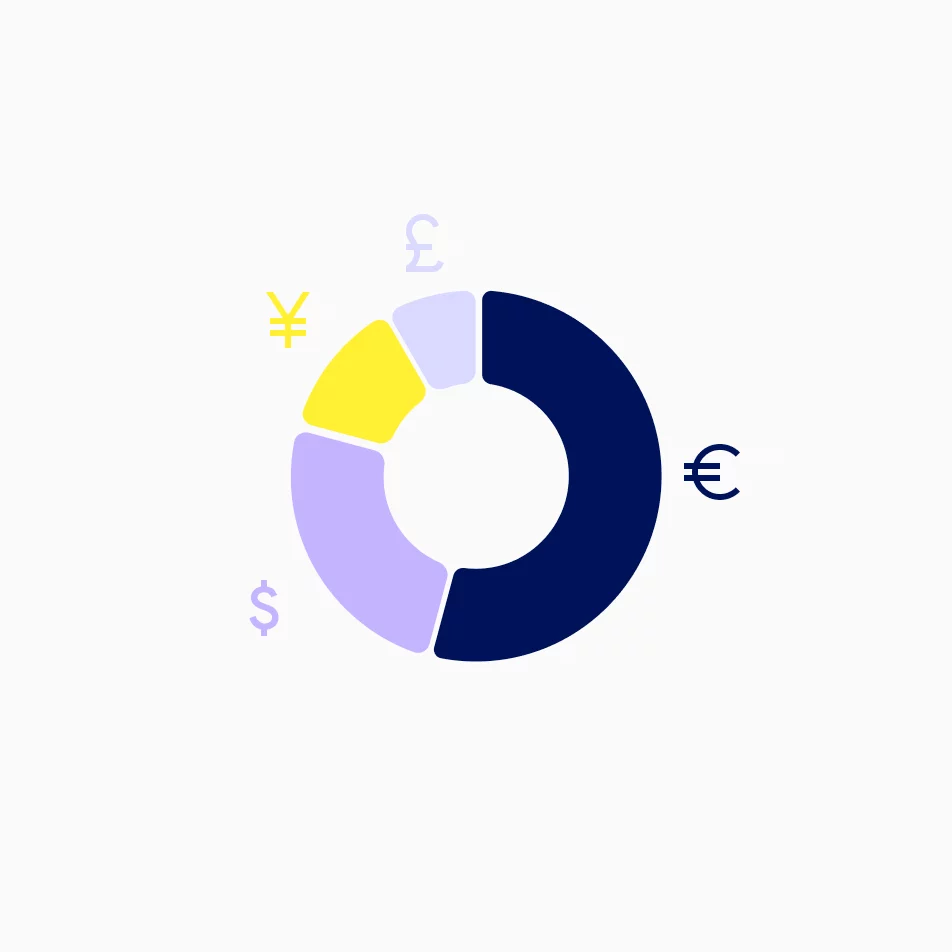 Was ist Cash Management?