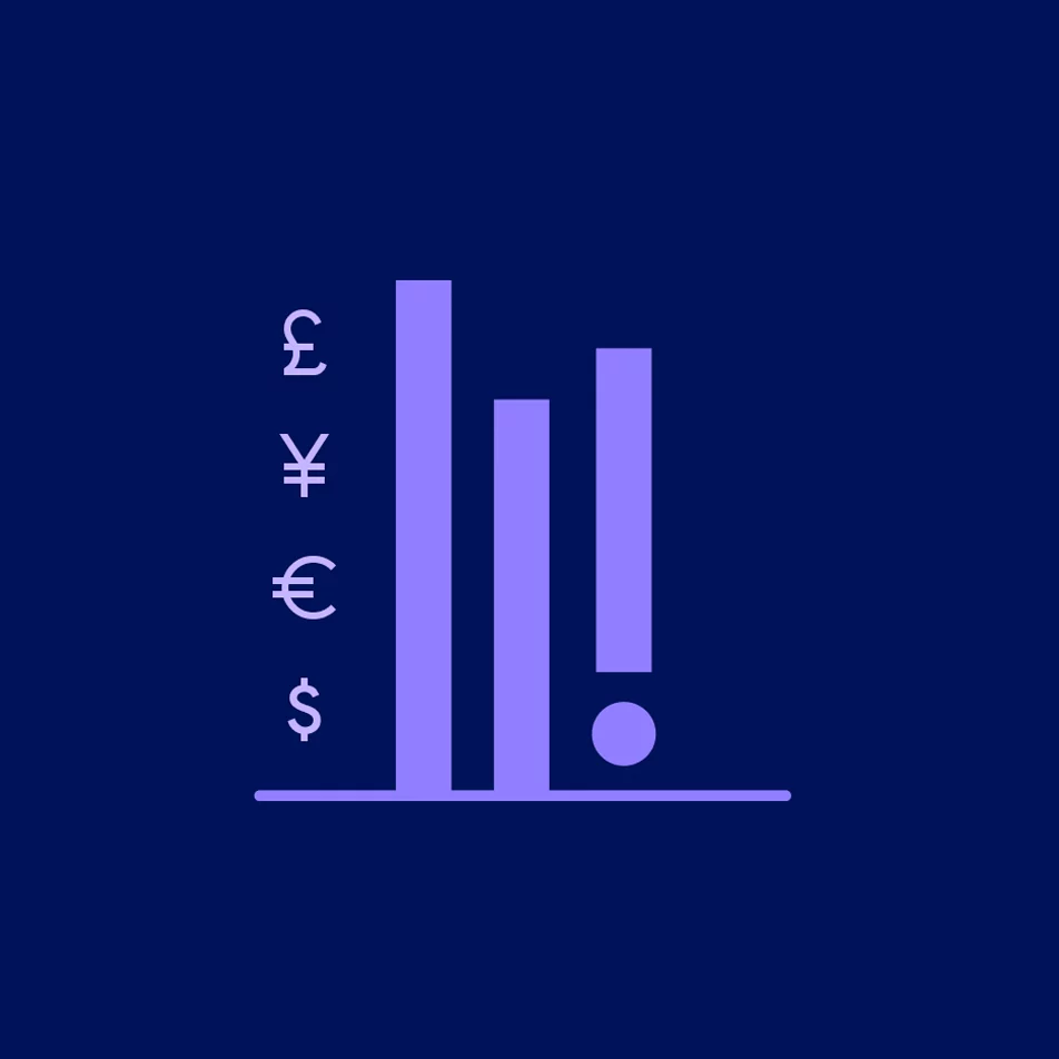 FX-Exposure Management